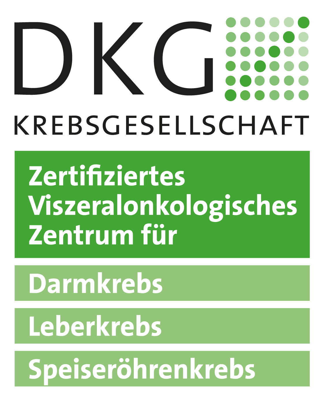 Zertifiziertes Darmkrebszentrum