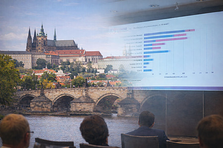 Stadtansicht von Prag mit Karlsbrücke, kombiniert mit einer eingeblendeten Präsentationsfolie einer internationalen medizinischen Fachkonferenz.